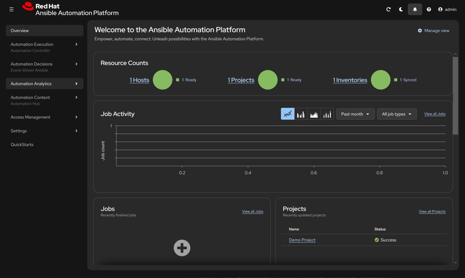 Setup of the RedHat Ansible Automation Platform (AAP)