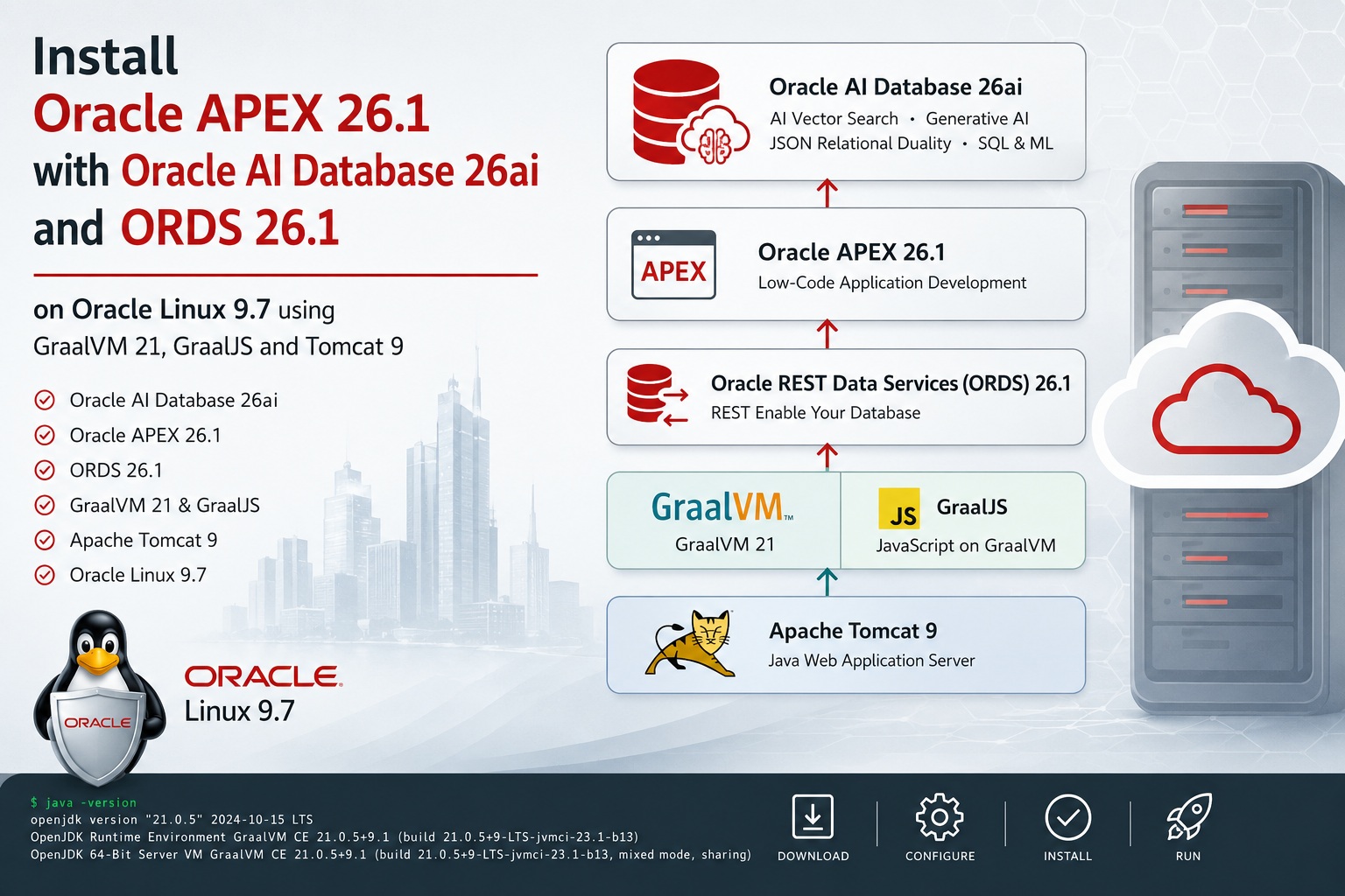 Install Oracle APEX26.1