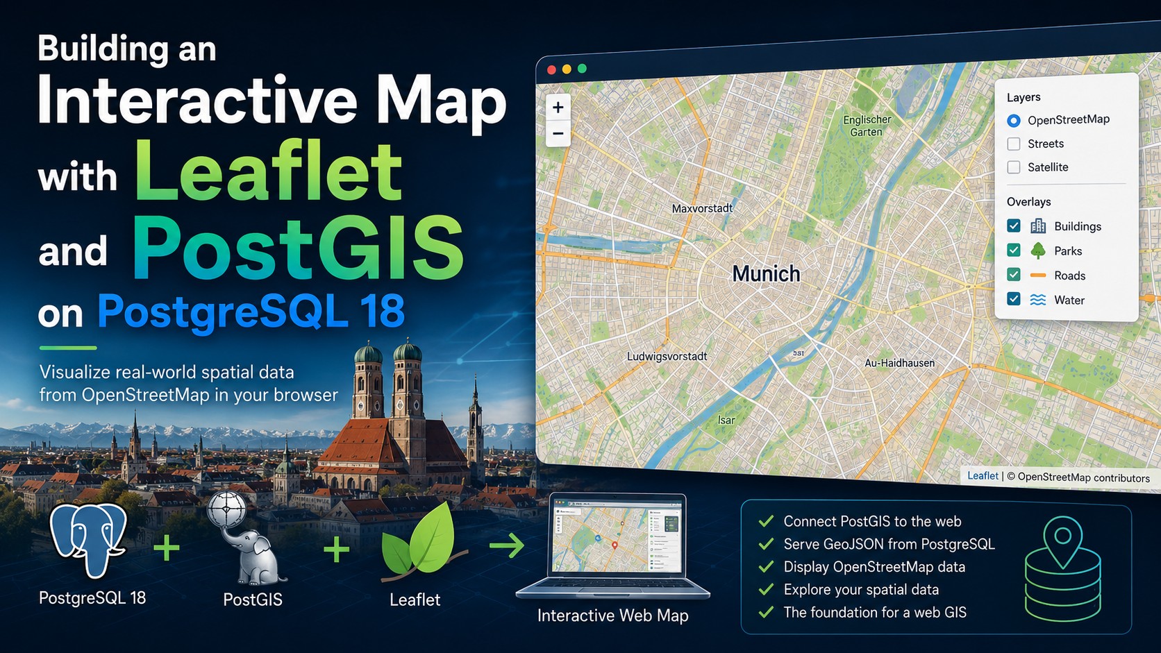 PostGIS Leaflet