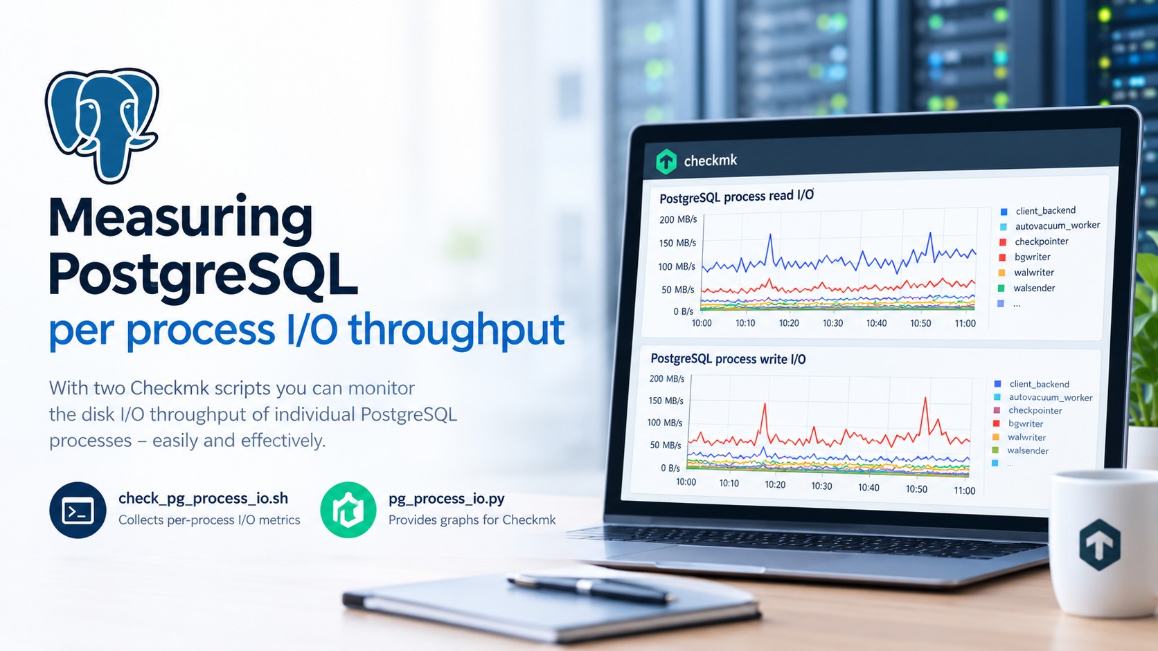 PostgreSQL IO monitoring